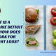 What Is a Calorie Deficit and How Does It Work for Weight Loss?