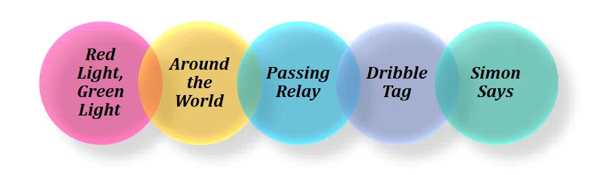 BEST BASKETBALL ACADEMY IN NOIDA
