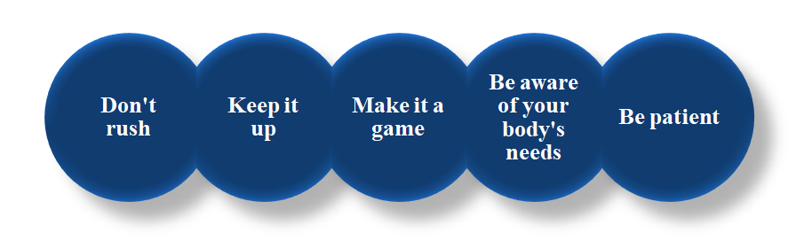 Quick Pointers to Keep in Mind