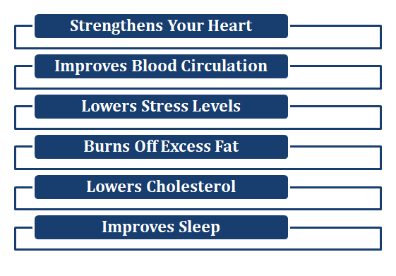 What causes high blood pressure? 