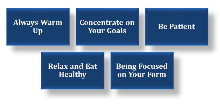 Best gym in noida
