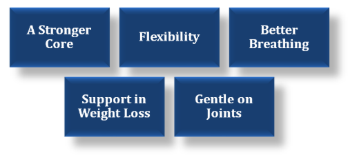Real Benefits of Pilates