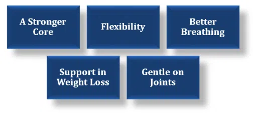 Real Benefits of Pilates