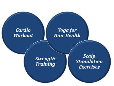 Best Exercises for Healthy Hair