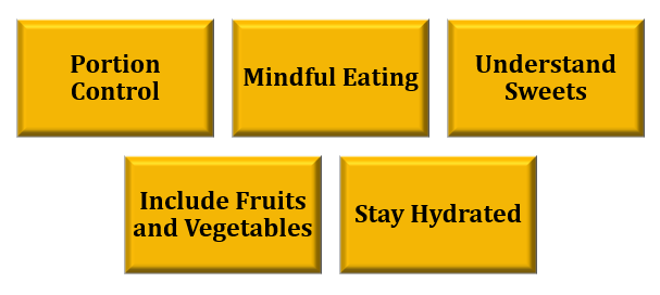 diwali festival food